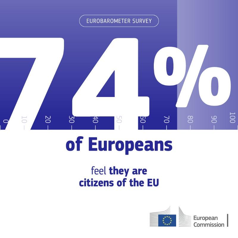 A New Eurobarometer Survey Reflects Opinion And Expectations Of The EU   GOQaHiPXsAAzgyl 